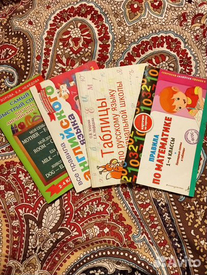 Таблицы и правила для 1-4 классов