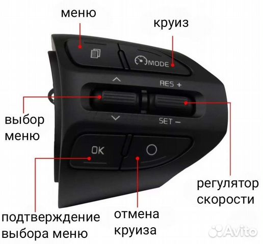 Кнопки руля с круизом KIA RIO 4, X-line