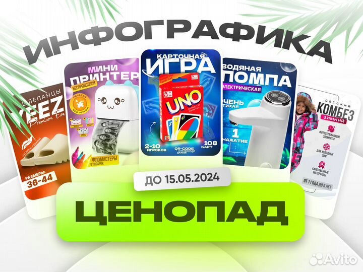 Инфографика для маркетплейсов Wildberries Ozon