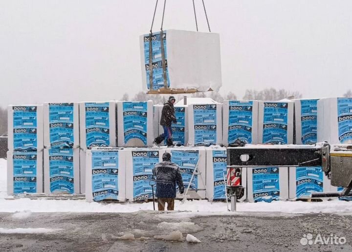 Газоблоки Ytong