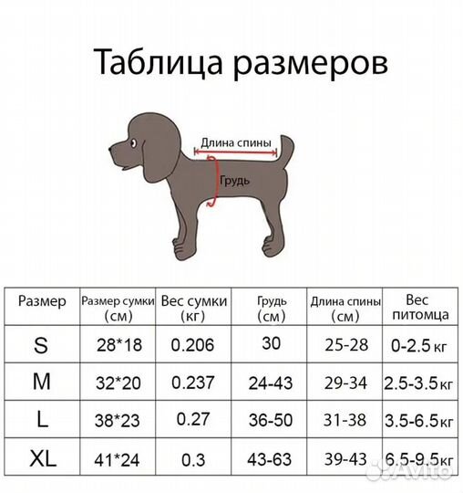Переноска для собак