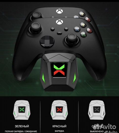 Аккумуляторы 2шт + зарядная станция Xbox