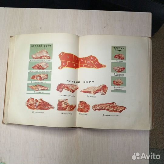 Книга о вкусной и здоровой пище СССР 1962