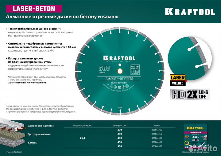 Kraftool laser-beton 350 мм (25.4/20 мм, 10х3.2 мм