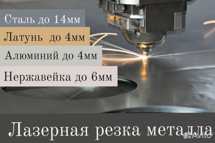 Лазерная резка и гибка металла