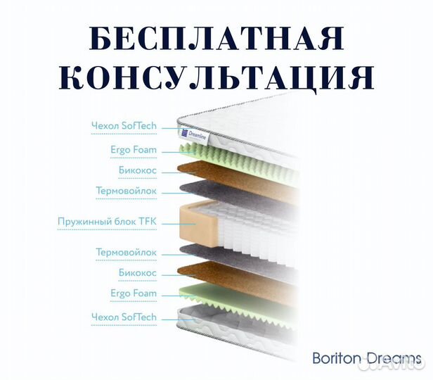 Матрас новый фабричный с доставкой