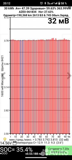 Элементы ввб nissan leaf