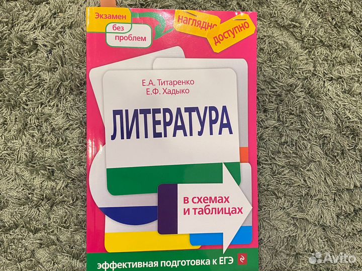 Литература в схемах и таблицах, подготовка к егэ