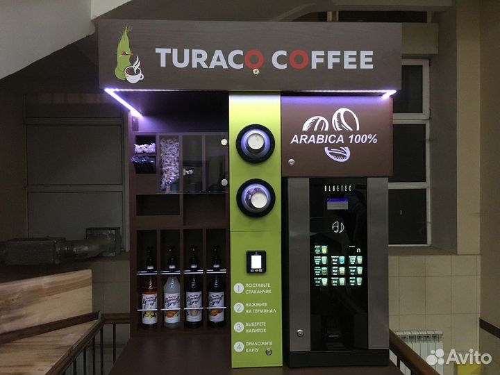 Кофе поинт для бизнеса