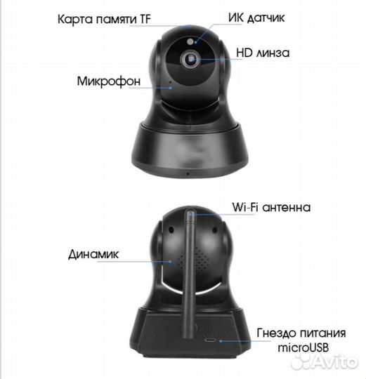 Видеонаблюдение wifi