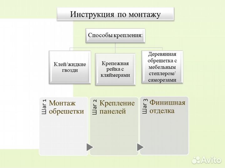 Панель пвх. Нежность, золото, фон