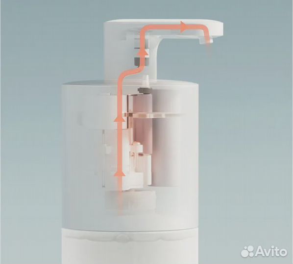 Сенсорный дозатор мыла Xiaomi Auto Wash Pro