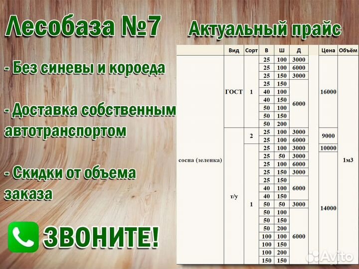 Доска обрезная, сорт 1, т/у