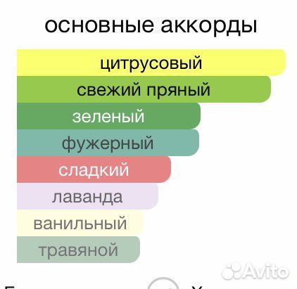 Духи 212 vip men wins