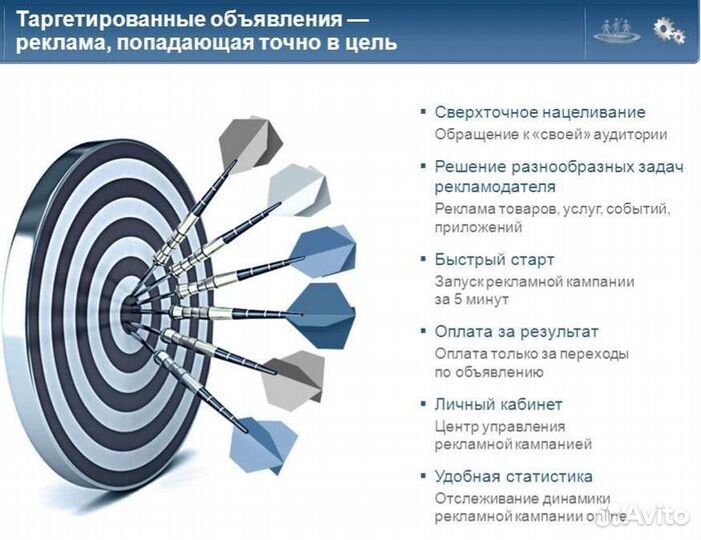 Таргетолог,маркетолог,продвижение Вк,авитолог