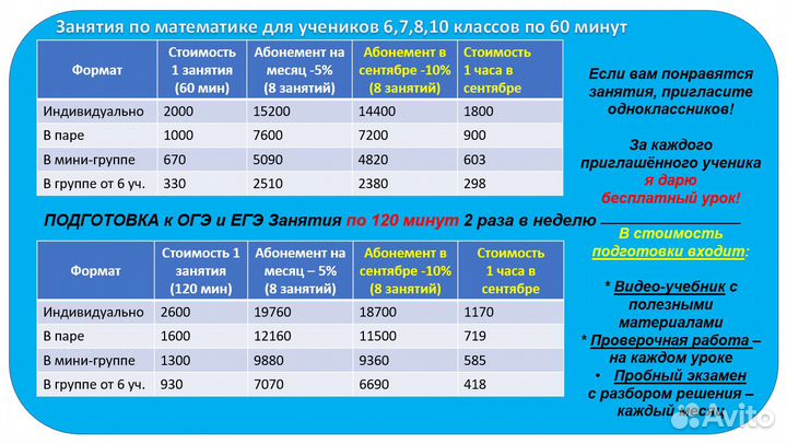 Репетитор по математике