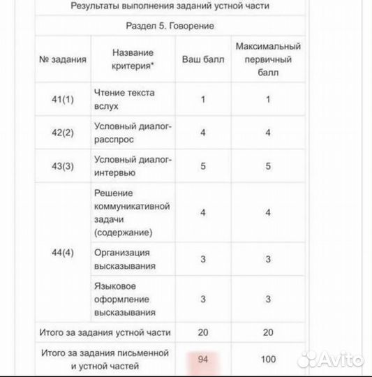 Репетитор по английскому егэ/огэ, обучение языку
