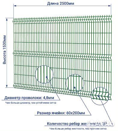 Сетка для забора