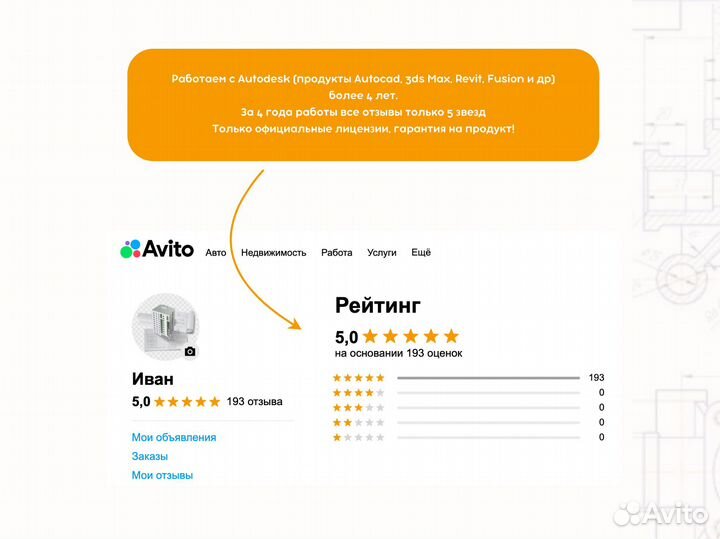 Автокад на Mac M2, официальная лицензия на 1 год