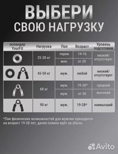 Эспандер пружинный. Упакуем надежно