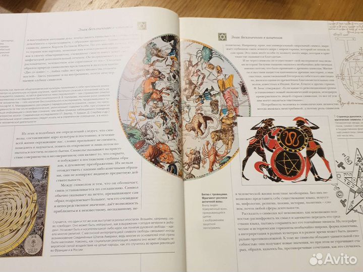 Символы. Знаки