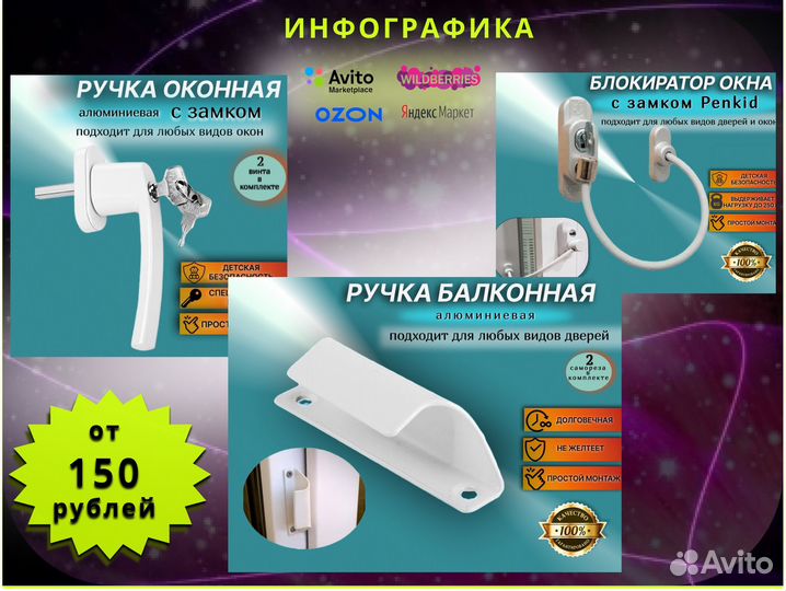 Дизайнер карточек товаров на маркетплейсах