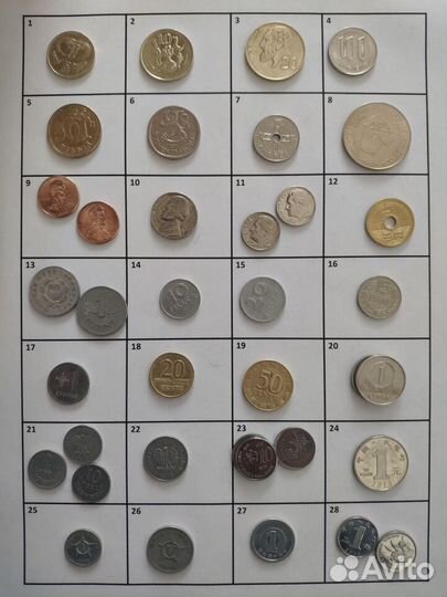 Иностранные монеты
