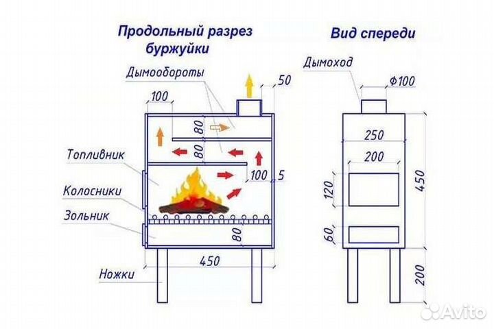 Печь буржуйка бу