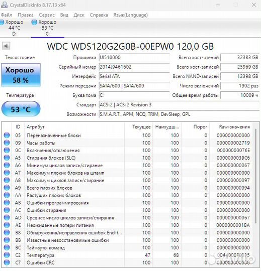 SSD m2 120 gb WD Green