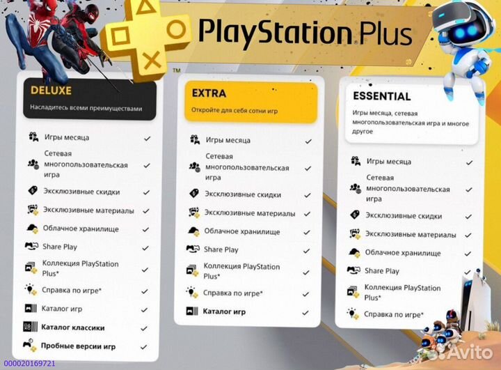 Подписка ps plus турция delux на ps5 ps4 (Арт.79952)