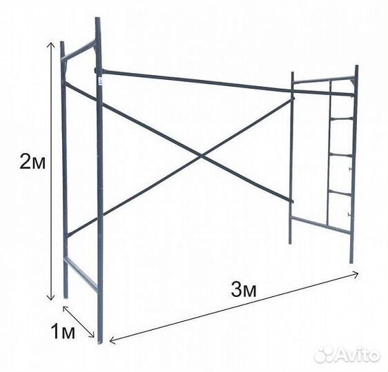 Леса строительные аренда
