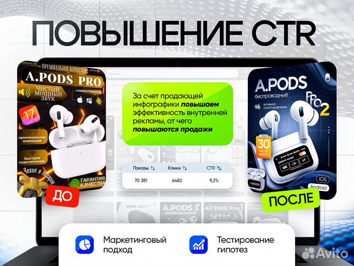 Инфографика для маркетплейсов Графический дизайнер