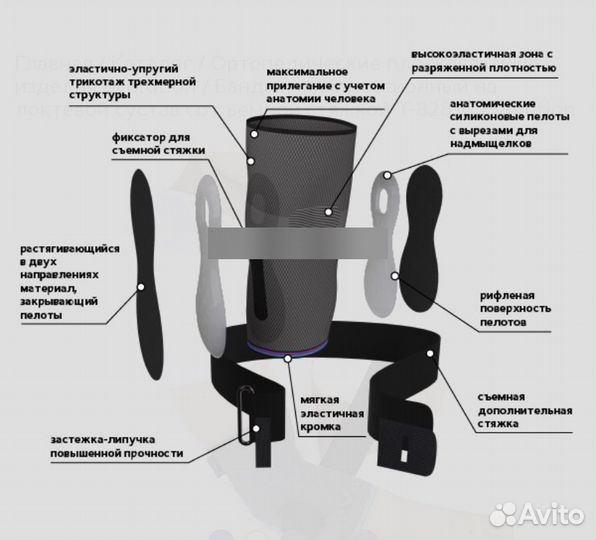 Бандаж компрессионный на локтевой сустав Т-8281С