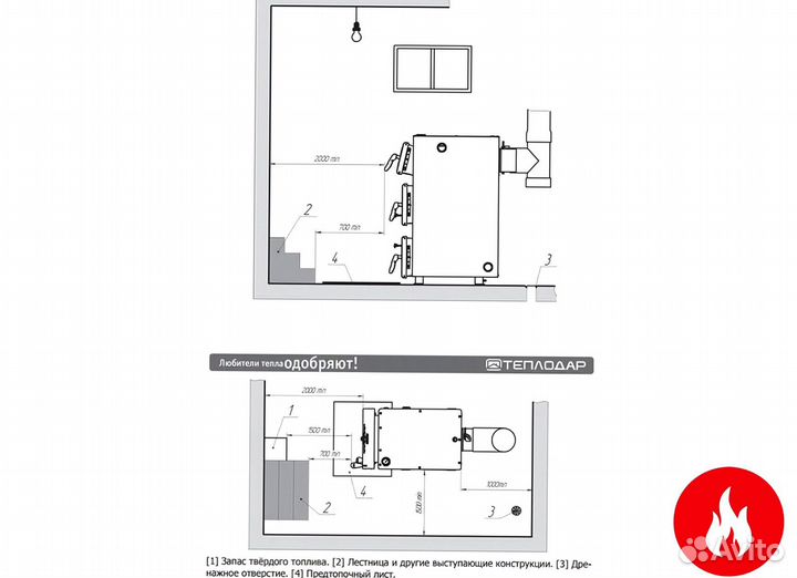 Твердотопливный котел теплодар куппер про-16 (2.0)