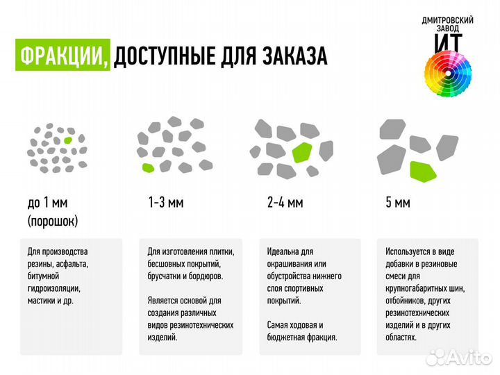 Окрашенная крошка от производителя