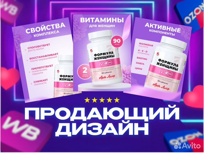 Дизайн карточек /Инфографика для маркетплейсов