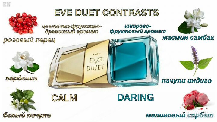 Парфюмерная вода Eve Duet Contrasts