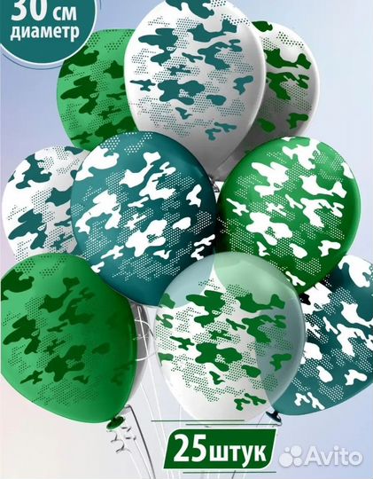 Воздушные шары.фотозона праздник оформление