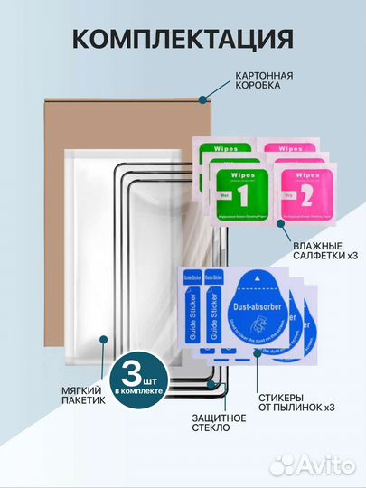 Защитные стекла iPhone