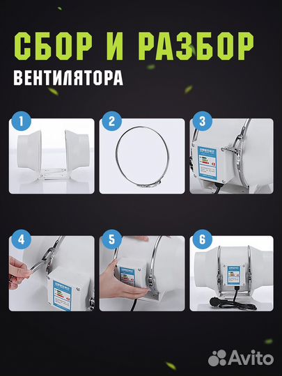 Канальный вентилятор 125 мм