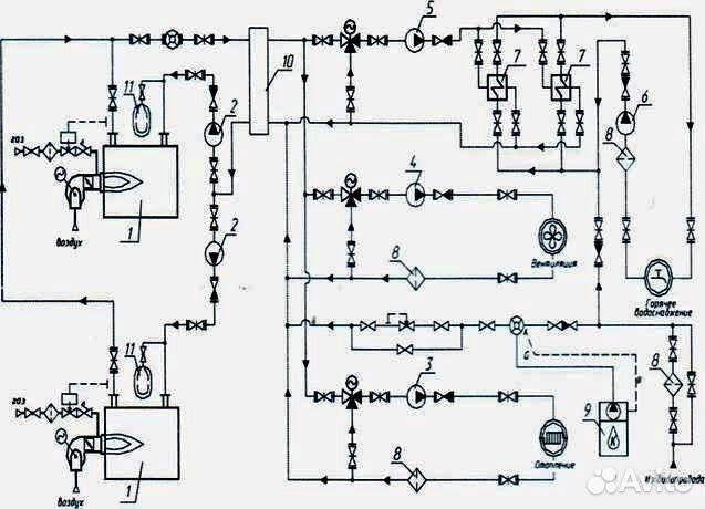 Учебное пособие Оператор котельной