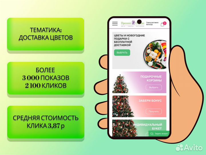 Настройка рекламы Яндекс Директ. Без слива бюджета