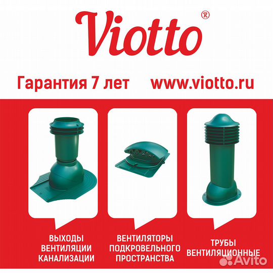 Роторная вентиляция Viotto 110мм на фалец RAL7024