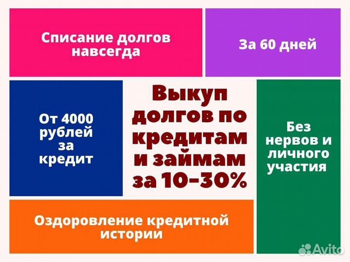 Списание долга без банкротства