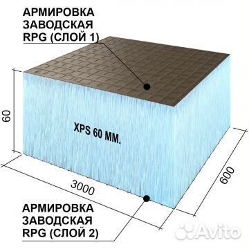 Руспанель рпг Basic #2 двухсторонняя 2500х600х60