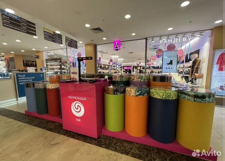 Магазин мармелада