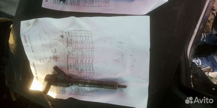 Форсунки common rail