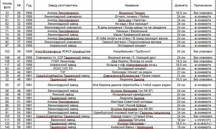 Грампластинки из старой коллекции, Очень редкие