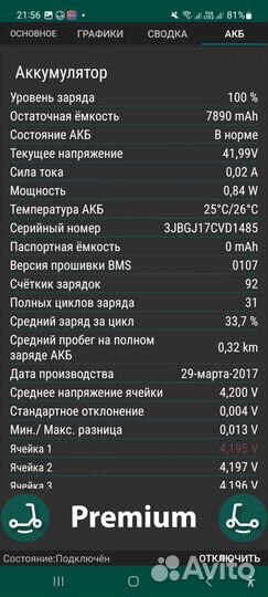 Электросамокат Xiaomi m365 оригинал