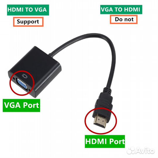 Эмулятор монитора преобразователь Hdmi-VGA